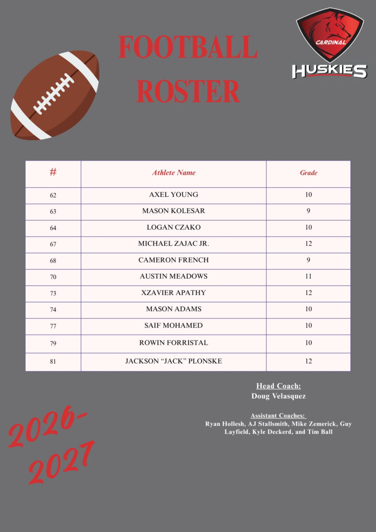Football Rosters part 2