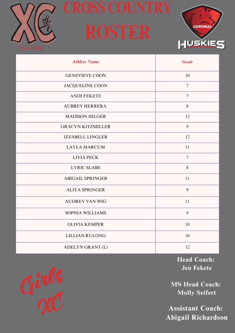 Girls XC Roster