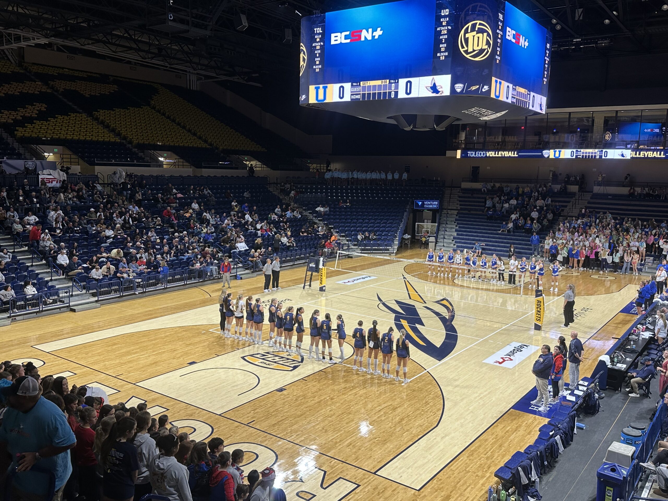 NDA VS SUA