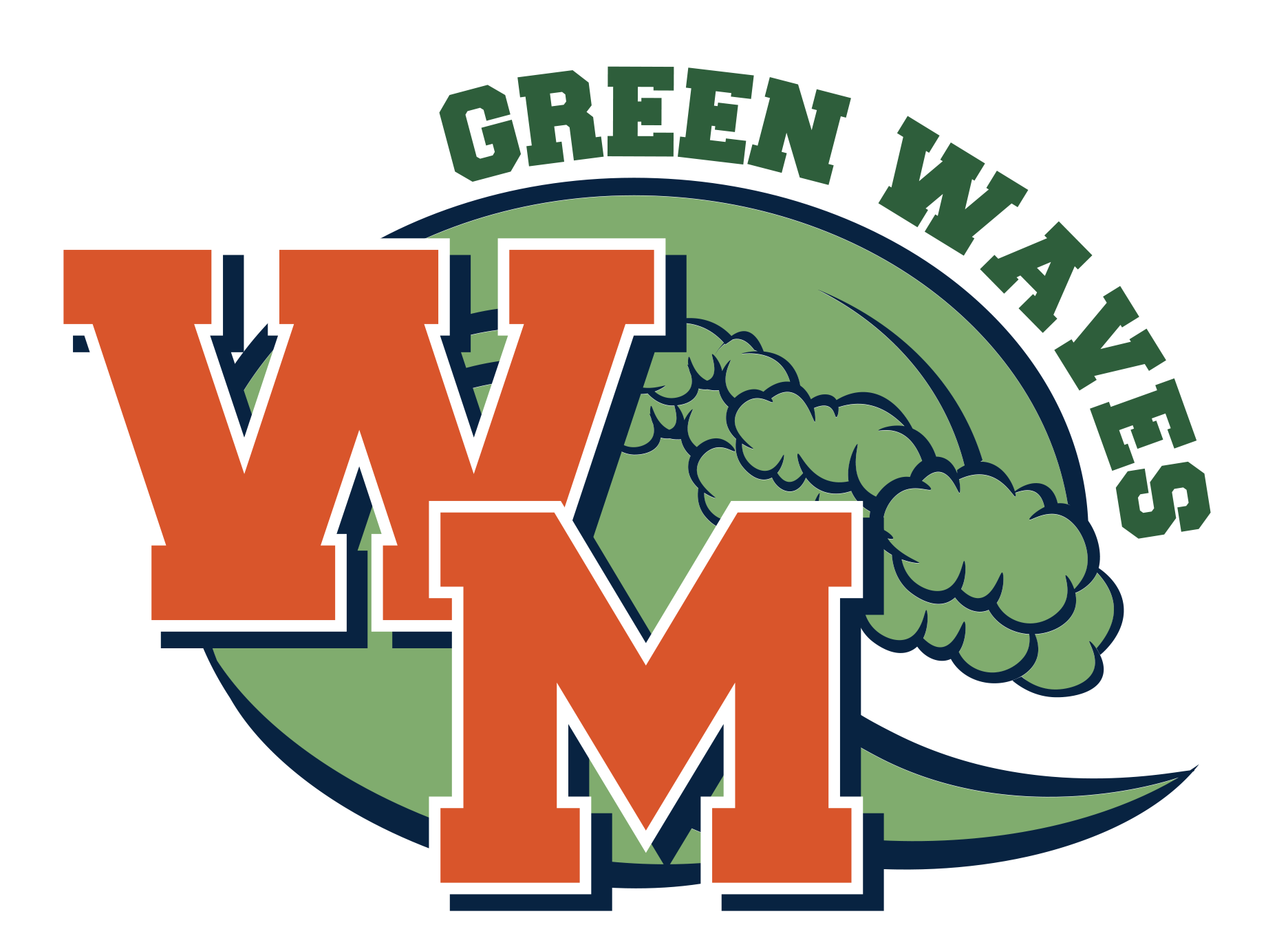 Wilsons Mill's HS