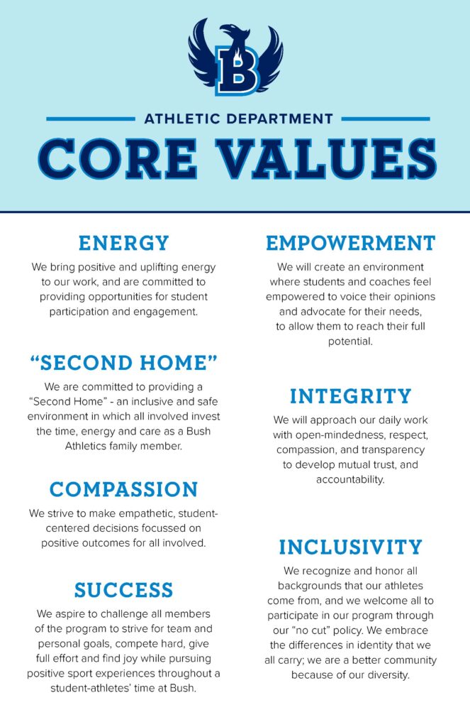 CoreValues