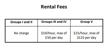 Rental Fees