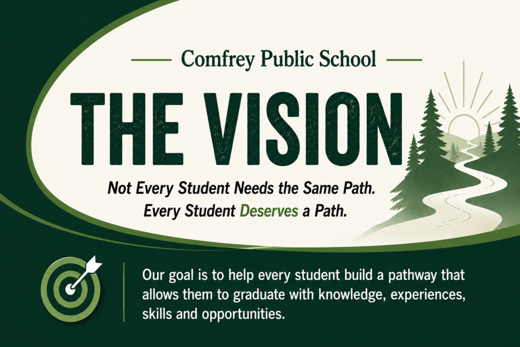 Vision