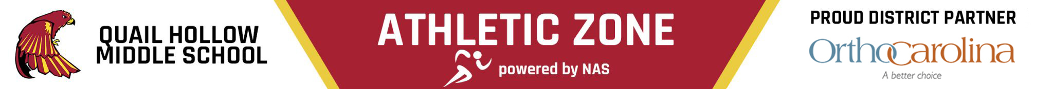 Quail Hollow | Charlotte-Mecklenburg