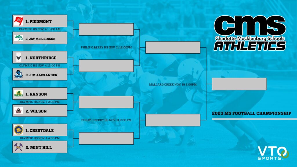 CMS MS Football Playoffs