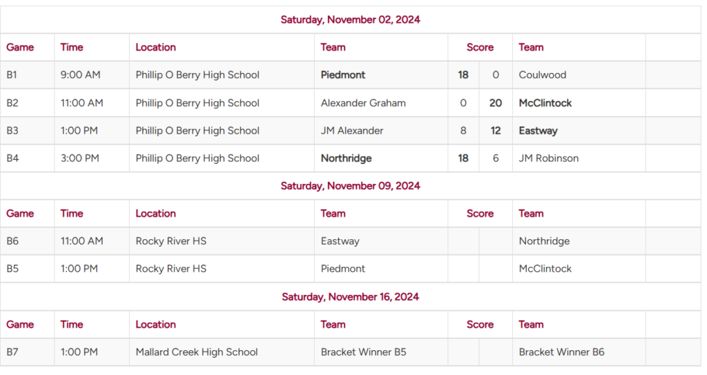 Football schedule