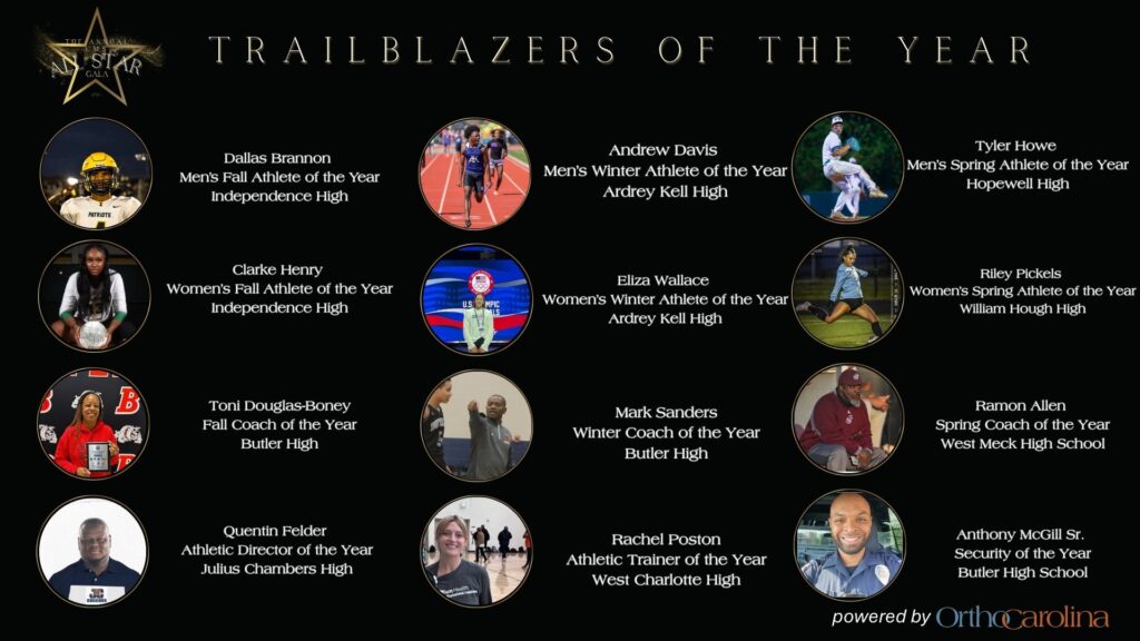 Gala Slide 4