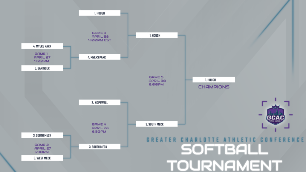 gcac tournament bracket 9897687
