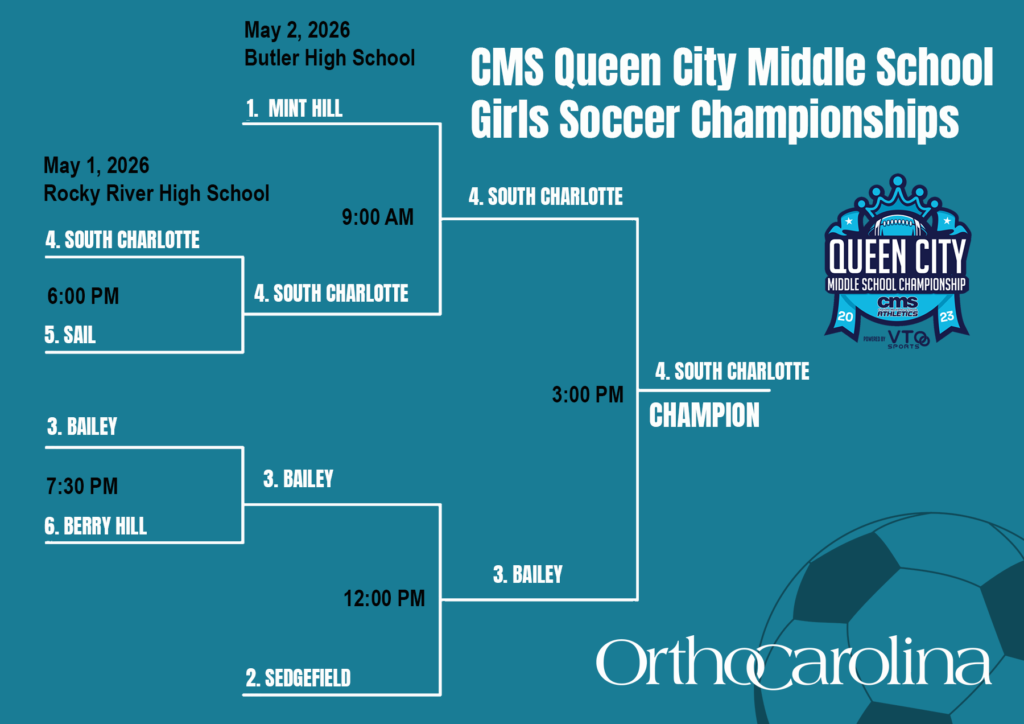 CMS-Girls-Soccer-Champ