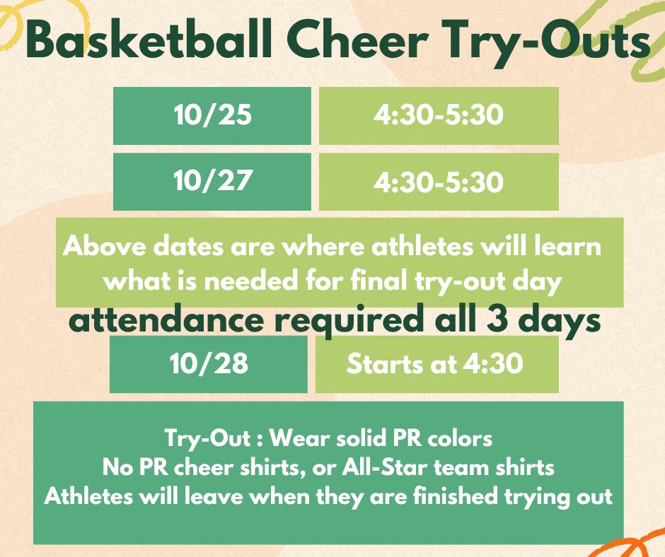 Porter Ridge Basketball Cheerleading Union County Public Schools