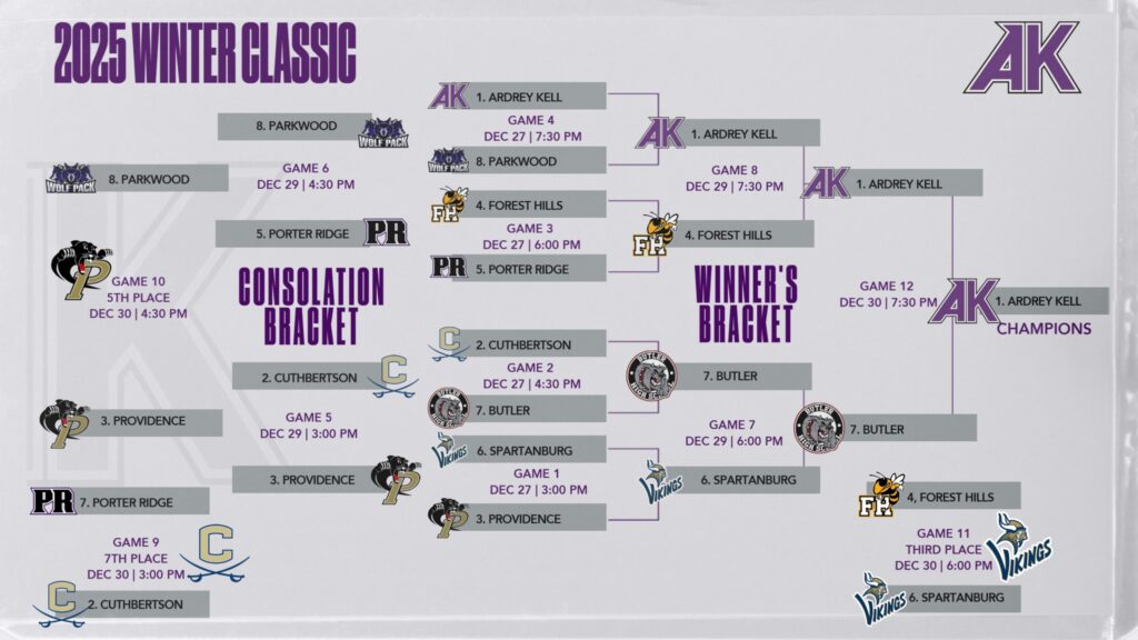 winter classic mens bracket