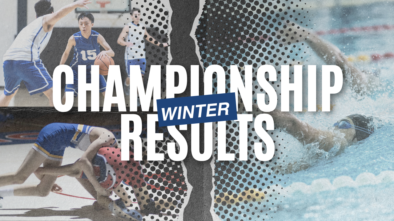 winter champ results