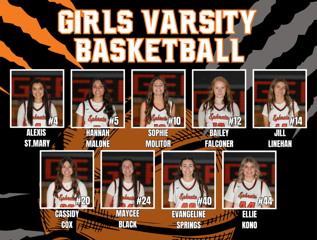 Girls Basketball Team