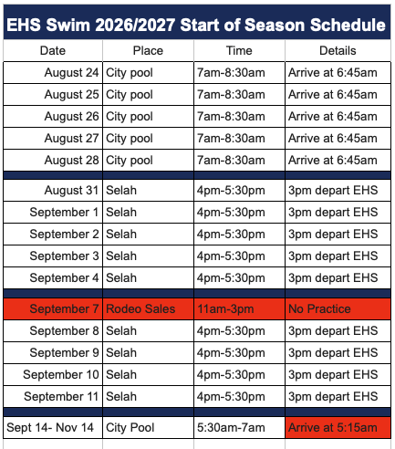 Sw. Sched