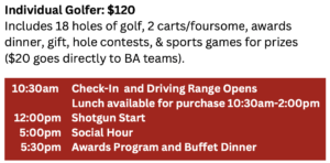 Golfer Details