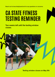 Reminder for Testing
