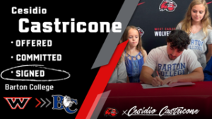 Cesidio Castricone - Barton College