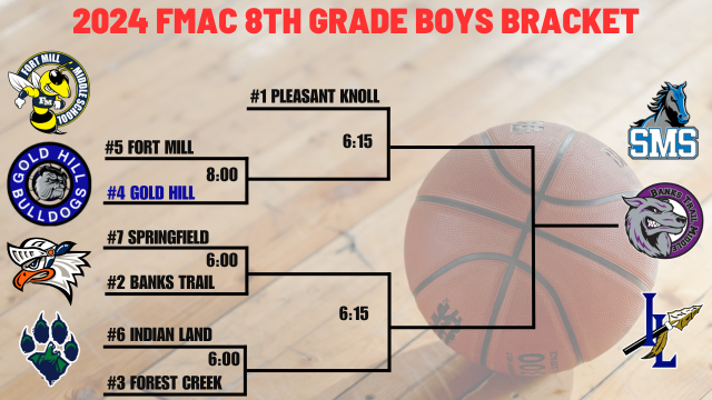 2024 8th Grade Boys Basketball Bracket