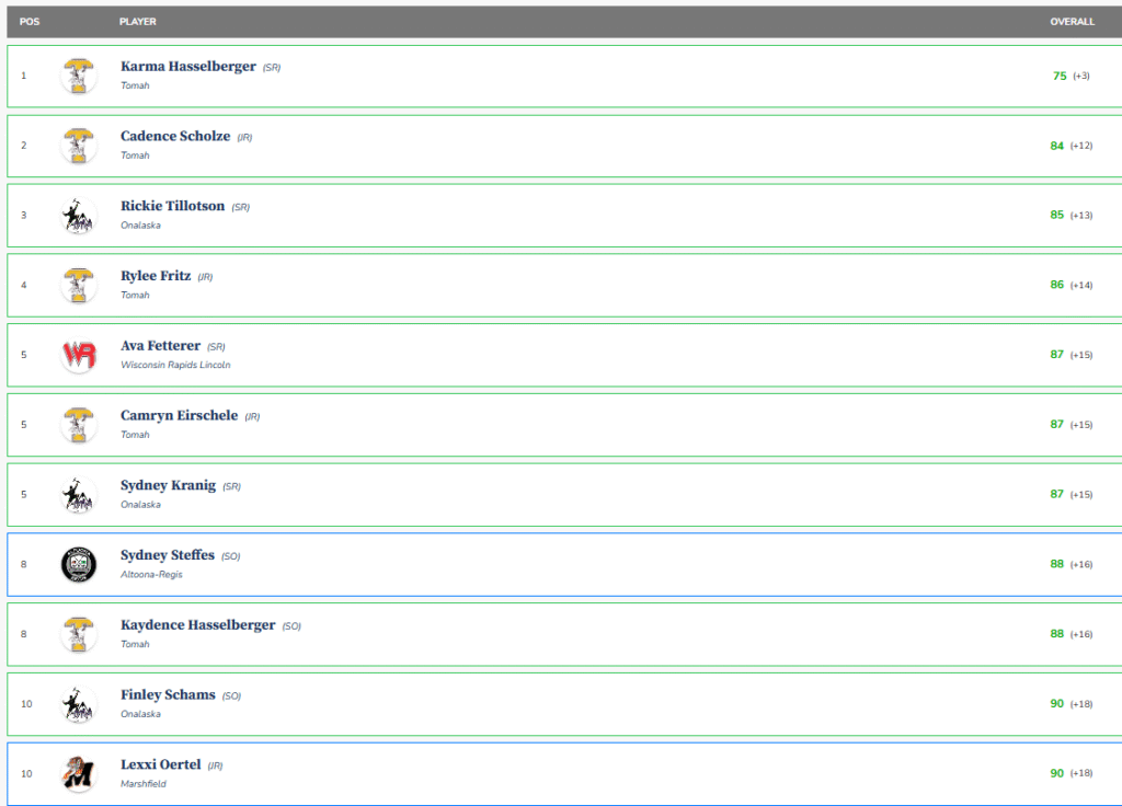 Screenshot 2025-10-01 181852
