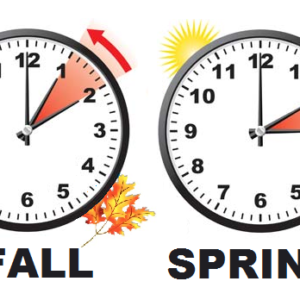 Daylight Savings Time