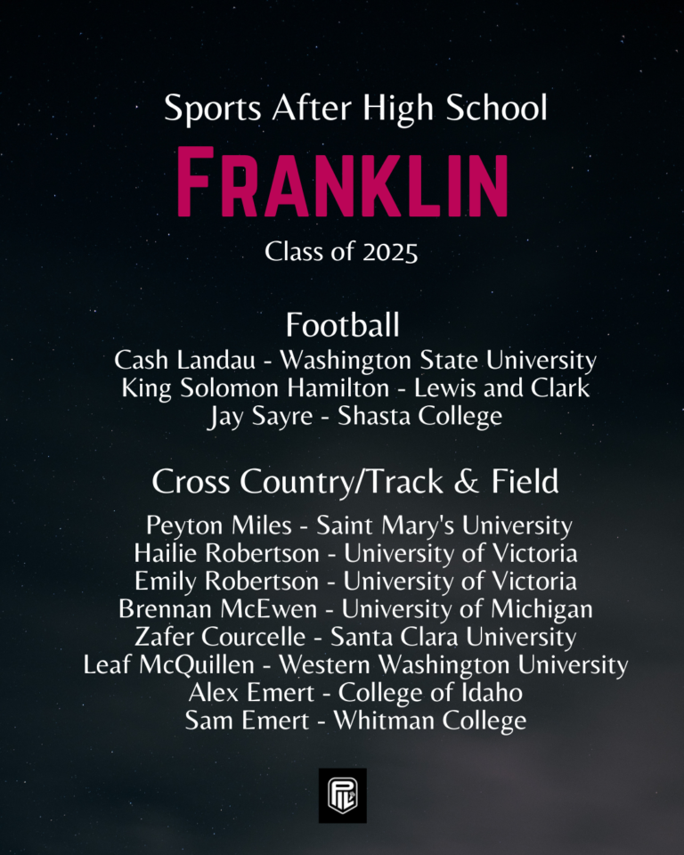 Franklin After HS list