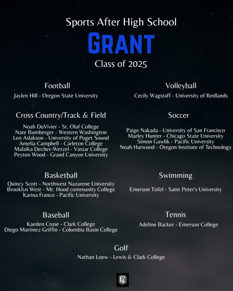 Grant After High School