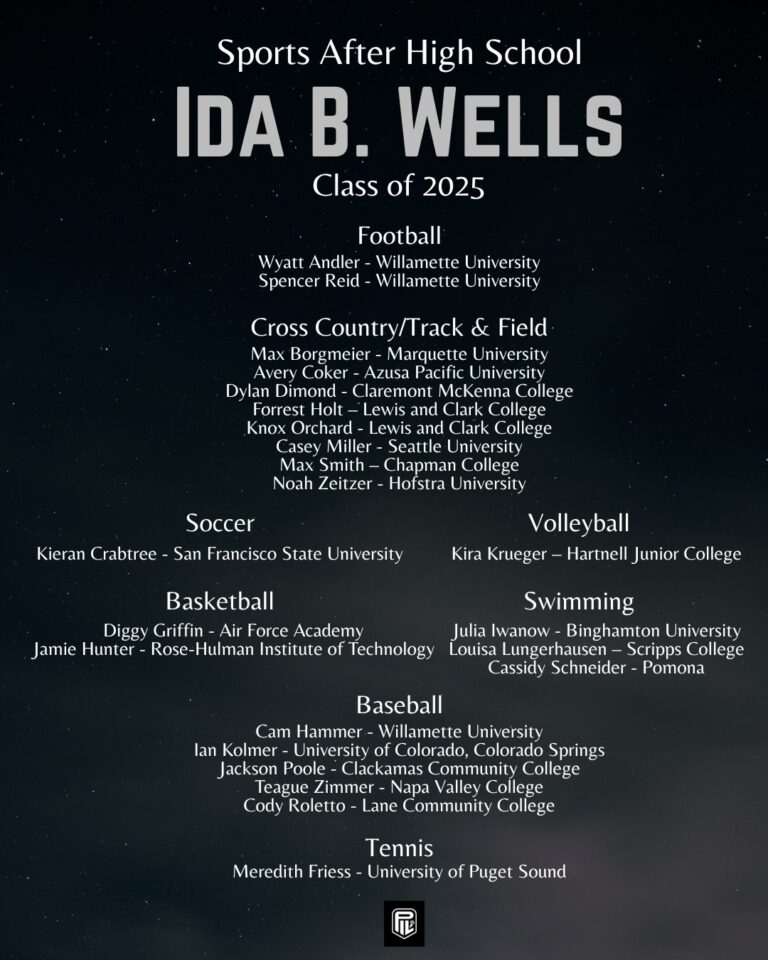 Ida B Wells After High School