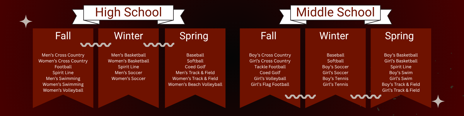 Seasons Banner
