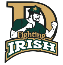 DeSales-Fighting-Irish