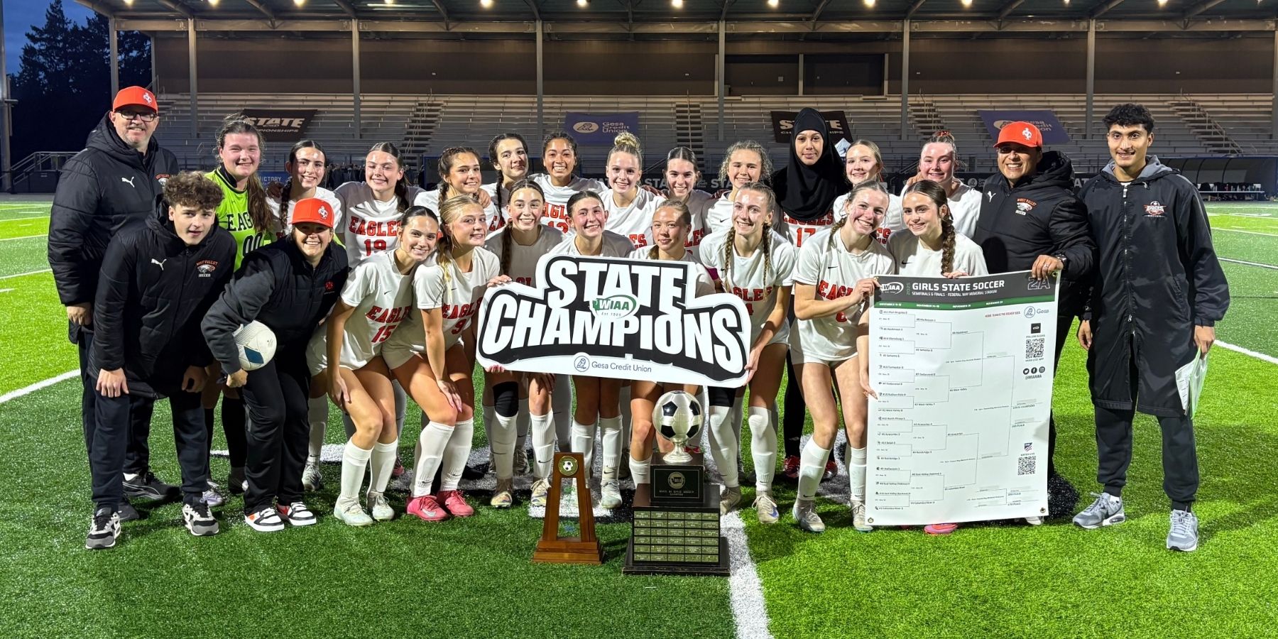 2026 1A, 2A Girls State Soccer