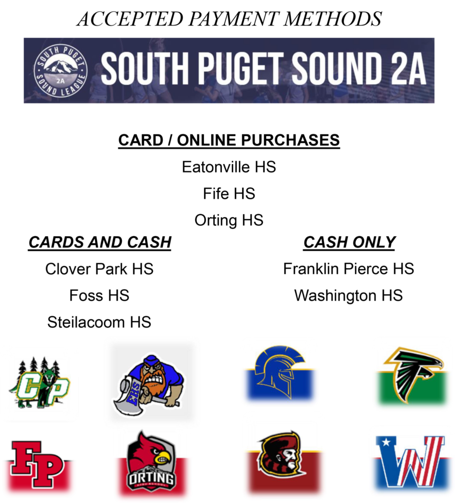 2A SPSL accepted payment methods by school