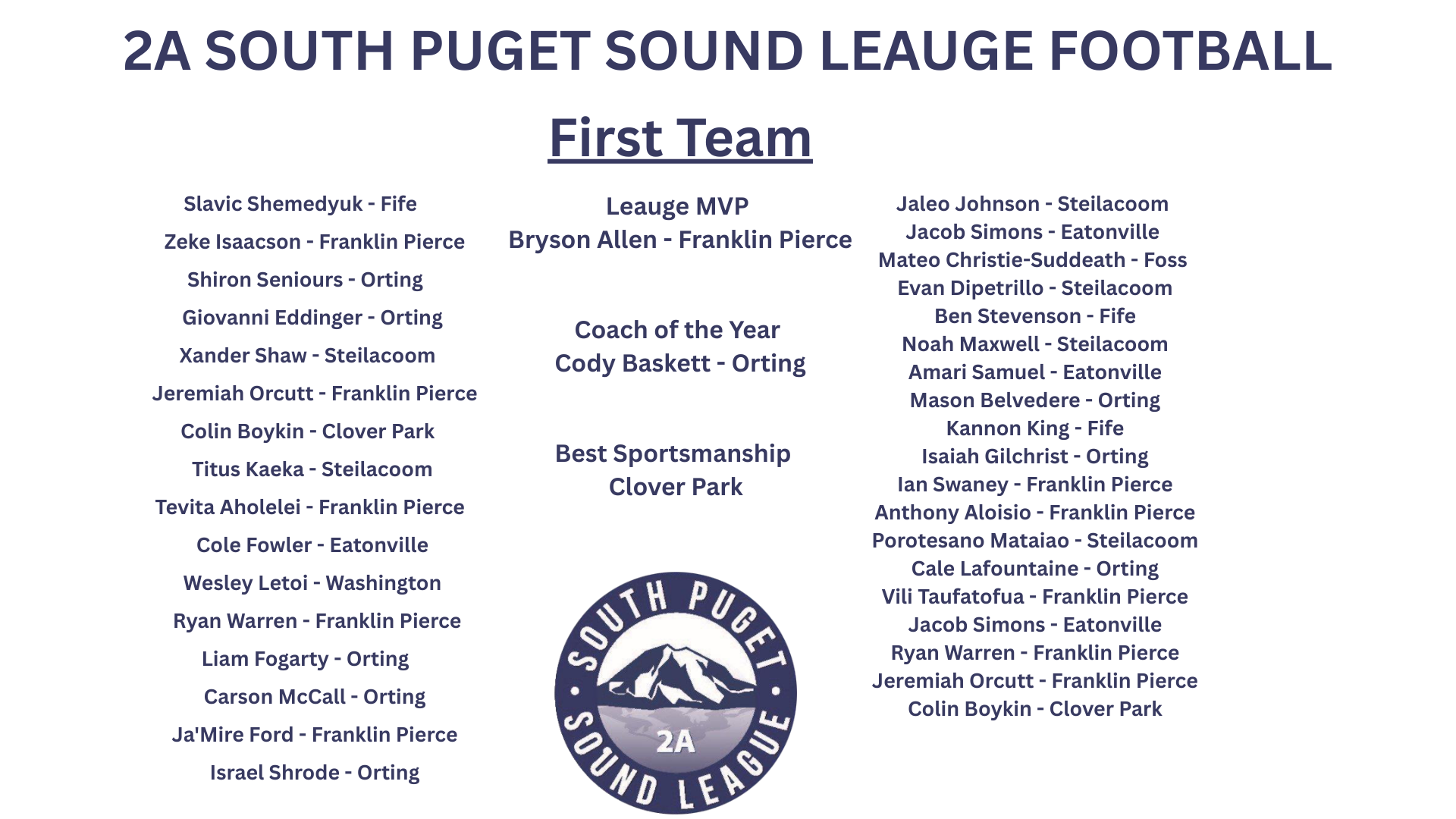 spsl football first team