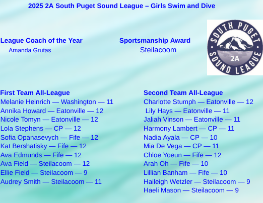 SPSL swim all league.2a