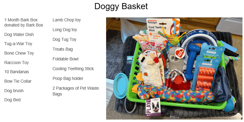 Doggy Basket