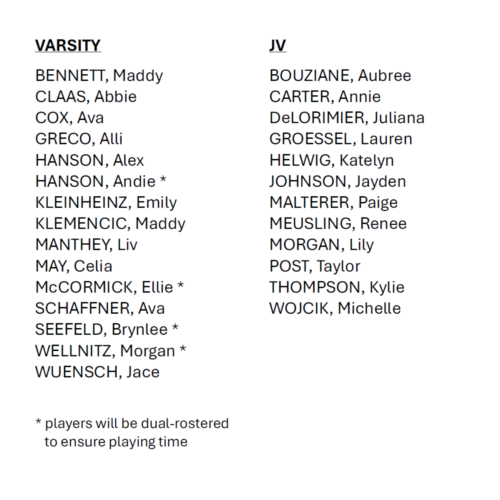 2025-2026 Craig Softball Roster Announcement