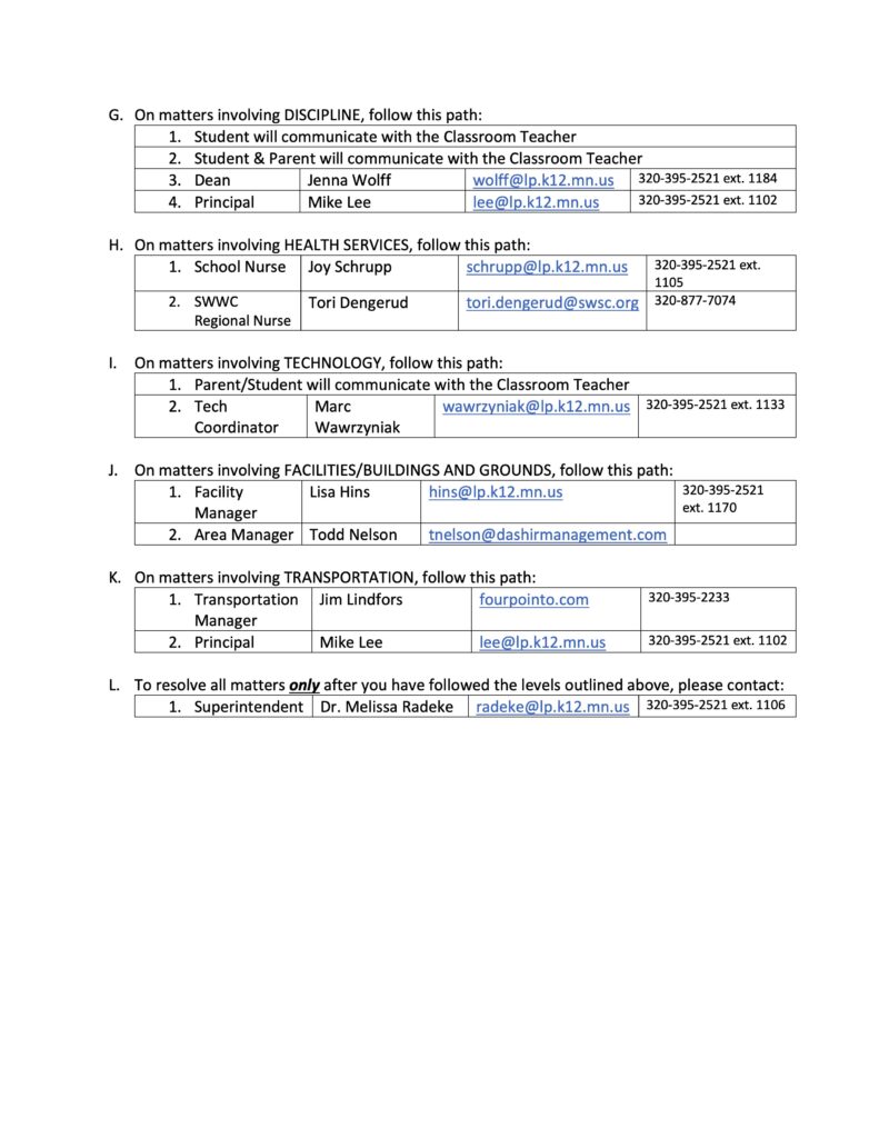 Organizational Chart & Communication Protocol Lester Prairie Schools