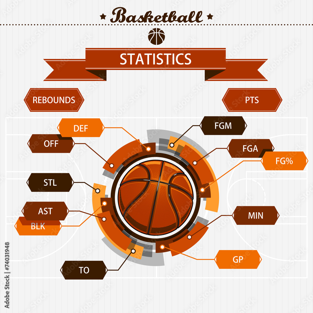 basketball-girls-statistics-fox-river-classic-conference-wi