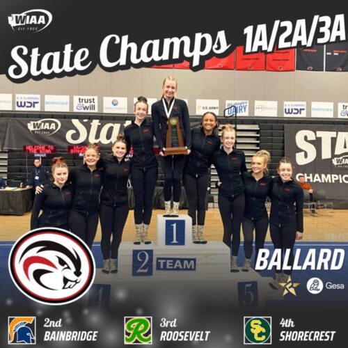 Metro League and State Champions: Ballard HS