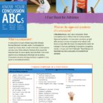 Athlete Concussion Information