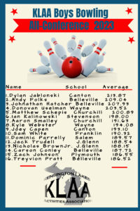 BOWLING ALL CONFERENCE 2