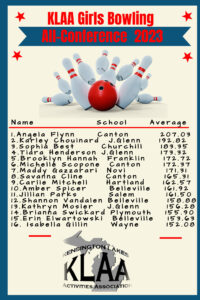 BOWLING ALL CONFERENCE 3