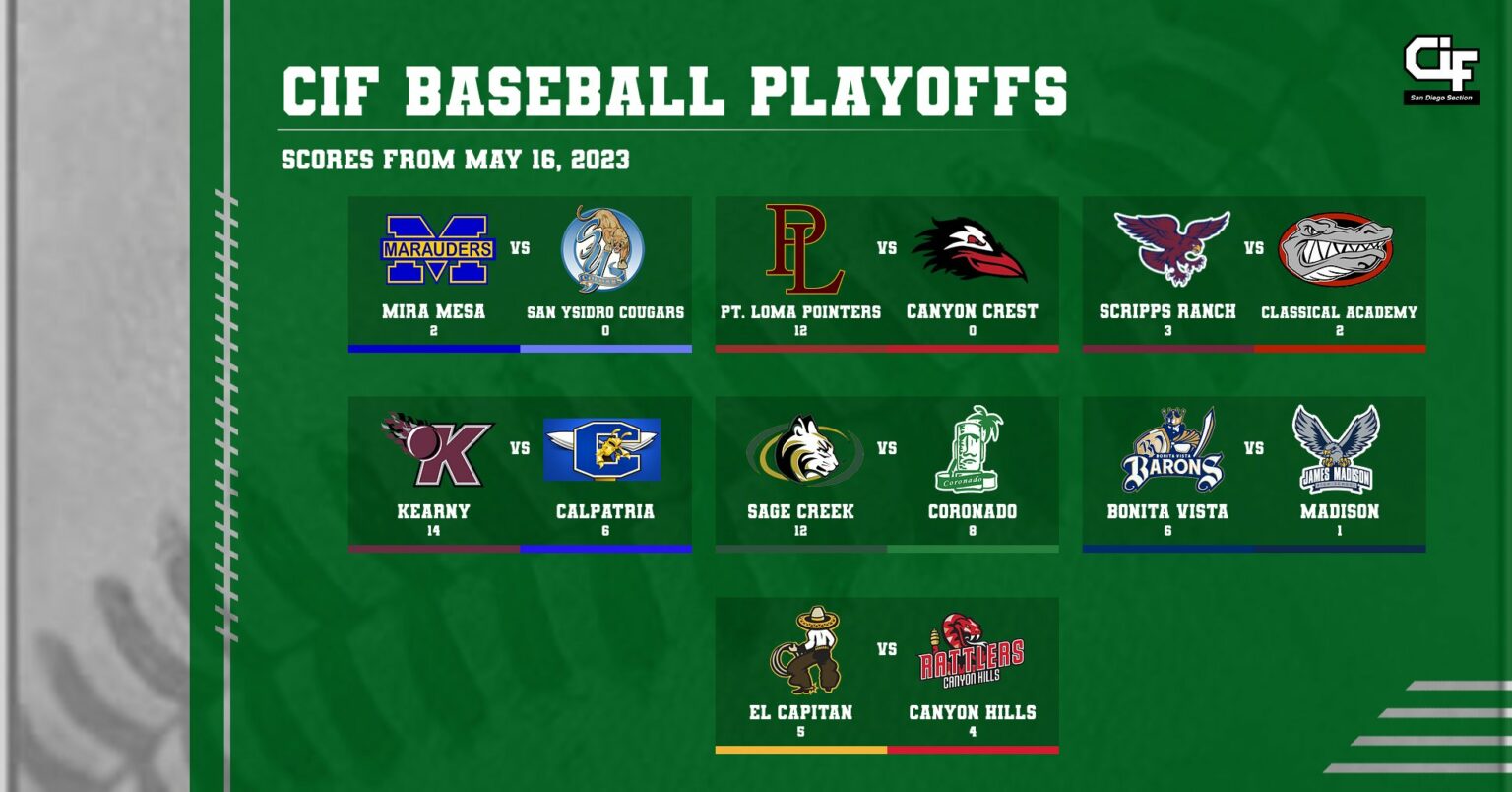 BSB Playoffs 1