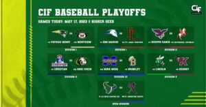 BSB Playoffs 2