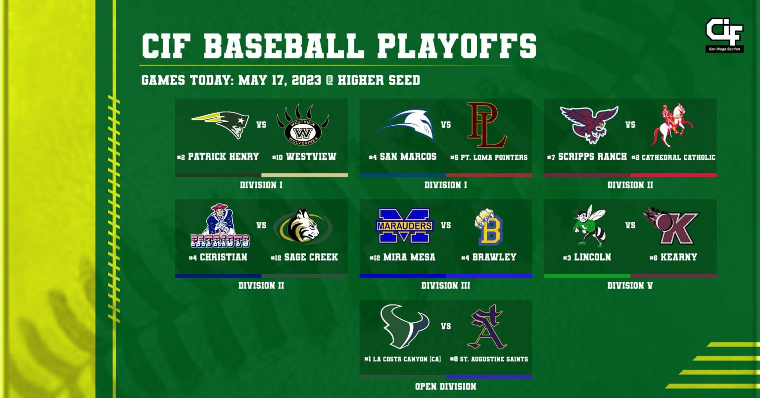 BSB Playoffs 2