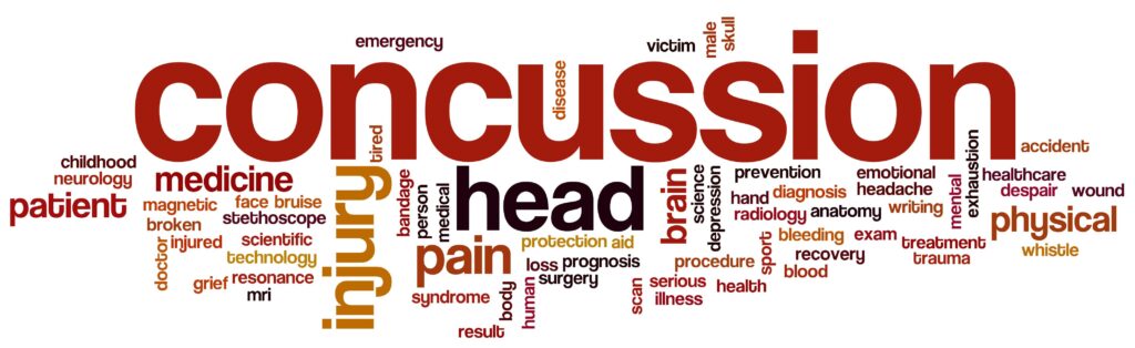 Concussion word cloud concept