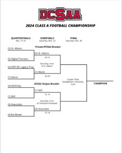 CLASS A Football Brackets