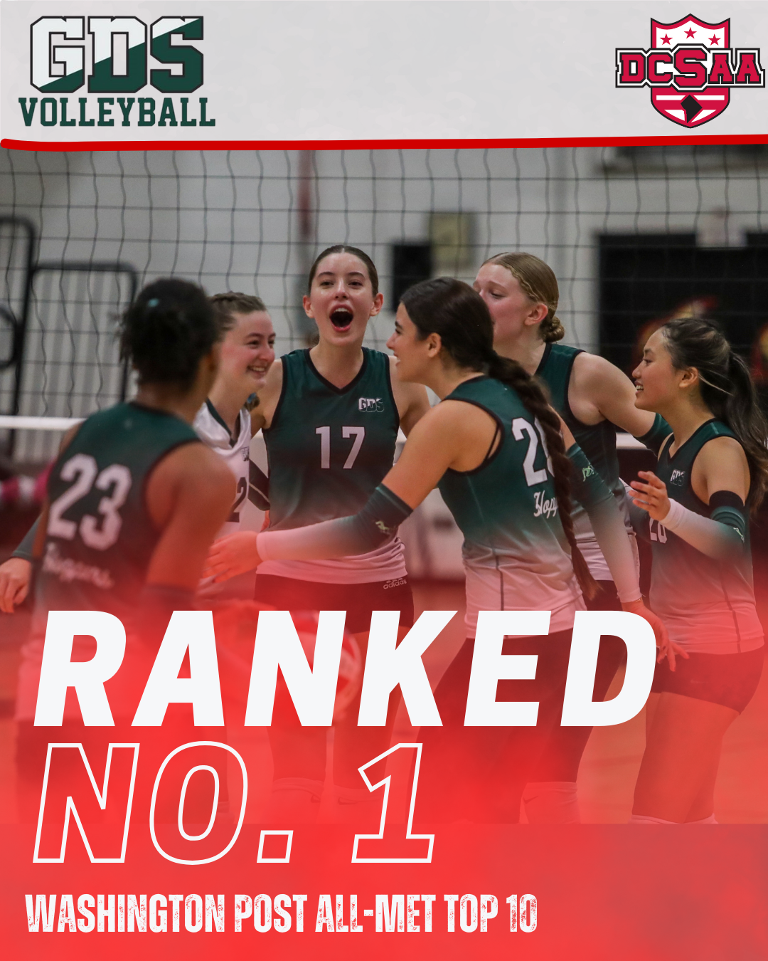 GDS Pre Season Ranking