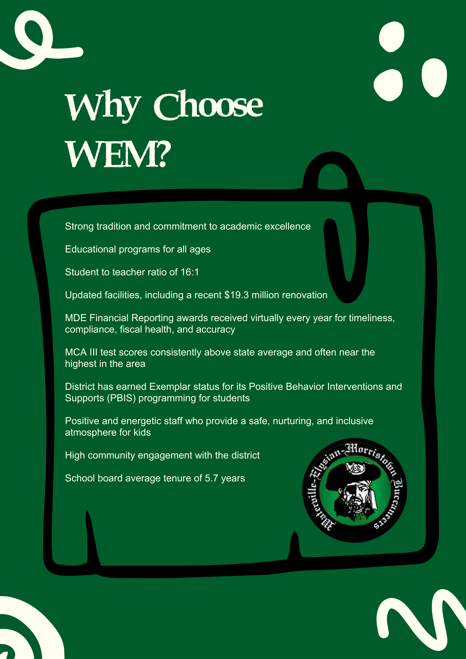 Why Choose WEM (1)