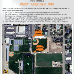 Details of Football Game information