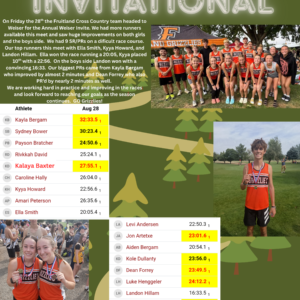 Weiser Invite